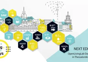 Living Labs 2019