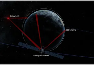 Hellas Sat και Space Compass συμμαχούν για οπτικές διασυνδέσεις στο διάστημα
